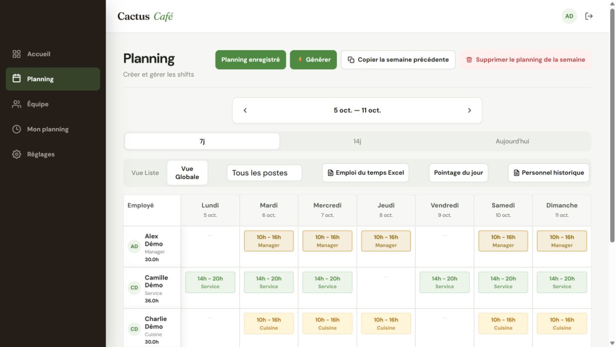 Interface réelle de ShiftFlow pour Cactus Café : planning hebdomadaire des équipes, avec données fictives.